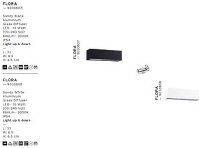 Aplica LED iluminat exterior ambiental IP54 FLORA alba