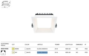 Spot LED incastrabil design tehnic Okno alb 17x17cm 4000K
