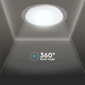 LED plafonieră dimabilă 40W 230V 3000K/4000K/6500K cu telecomandă