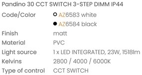 Plafoniera LED CCT, Protectie IP44 PANDINO 30cm negru