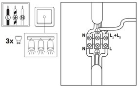 Spot LED RGBW reglabil pentru baie TURYN, 3xGU10/6,5W/230V, IP44, alb