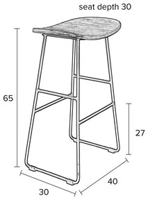 Scaun de bar negru 2 buc. (înălțime șezut 62 cm) Tangle – White Label
