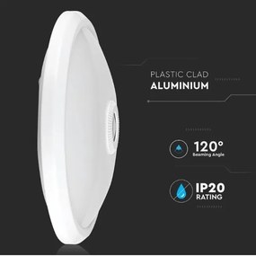 LED plafonieră cu senzor SAMSUNG CHIP LED/12W/230V 4000K