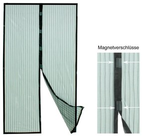 Plasă pentru insecte – Garden Pleasure