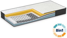 SALTEA DORMEO IMEMORY S+SILVER HS 2025