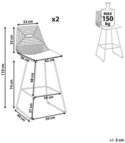 Set 2 buc scaun tip bar Bethel (negru). 1078099