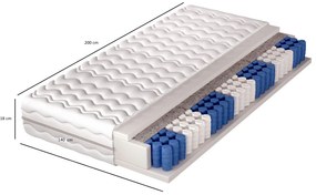 Saltea ,7 zone confort,18 cm grosime ,Bortis , arcuri individuale si spuma si fibre cocos, 4 dimensiuni la alegere, husa  detasabila, duritate medie