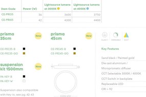 Plafoniera LED dimabila CCT 3000/4000K Prisma 35 negru