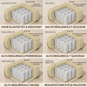 HOMCOM Fotoliu Modern Reclinabil 135° cu Suport pentru Picioare și Suporturi pentru Pahare Bej | Aosom Romania