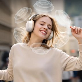 Casti fara fir UGREEN HiTune ANC Max5c HP203, Pana la 75 de ore, Spatial Audio, Hi-Res, Anulare hibrida a zgomotului (ANC), Pliabile, Alb