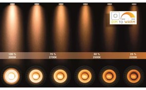 Spot LED Lucide 23954/21/31 XYRUS 4xGU10/5W/230V alb