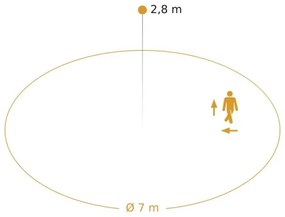 Corp de iluminat LED încastrat cu senzor Steinel 085292 LED/17,3W/230V 3000/4000/5700K
