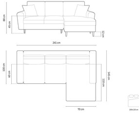 Colțar verde extensibil, cu spațiu de depozitare cu tapițerie din catifea reiată (cu colț pe partea dreaptă, cu șezlong) Kyoto – Cosmopolitan Design