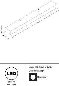 Aplica de perete LED pentru oglinda sau tablou Orion alb