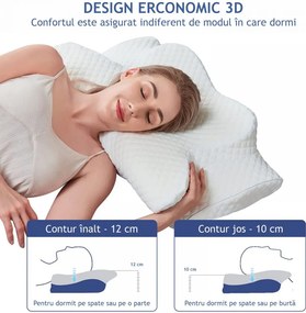 Perna cervicala ortopedica CERVI-SAN Memory Plus, doua inaltimi si suport brate, husa Tencel
