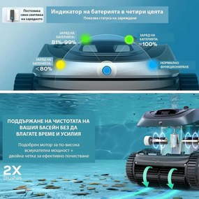 Robot curatare piscine fara fir Wybot C1, 65W, SMART, Pentru pana la 150 m², 4 moduri, Auto-parcare, Auto-revers, IPX8, Negru