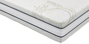 Saltea Pocket Natura de la Sleepy