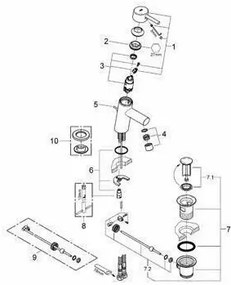 Baterie lavoar Grohe Concetto crom lucios