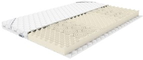 Saltea superioară/ Topper Herex 80x200 cm (T4) (husă Basic). 1120197