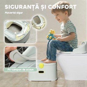 AIYAPLAY Oliță pentru Copii 3 în 1 cu Tavă Detașabilă, Convertibilă în Taburet și Scaun, 35,6x31,8x29,5 cm, Gri | Aosom Romania