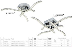 Lustra LED moderna suspendata Optica 4812-2CC SRT