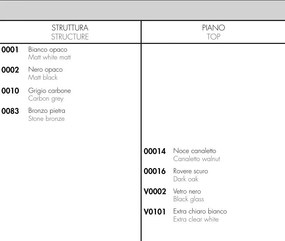 Masuta Auxiliara Design LUX, Andorra Sticla/ Lemn