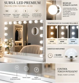 Oglindă cosmetică, sistem iluminare LED cu 3 culori, Luminozitate reglabilă, Senzor Tactil, Port încărcare USB+Type C, Oglindă de mărire 10X, Alb