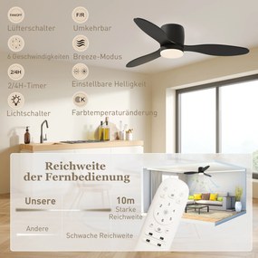 HOMCOM Ventilator de tavan cu lumină și telecomandă, 3 culori de lumină, 6 viteze, Luminozitate reglabilă, Negru | Aosom Romania