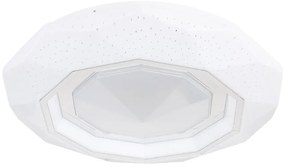 Plafoniera LED cu telecomanda HOKKI