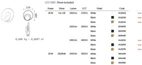 Aplica LED design circular Oz ap on-off 2700k alama
