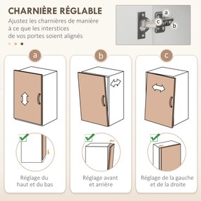 HOMCOM Dulap de bucătărie cu multiple spații 4 uși 3 sertare etajeră + blat mare 89L x 39,5l x 168H cm alb | Aosom Romania