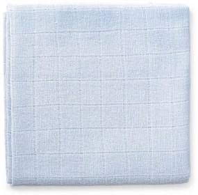 Set 3 museline 80 x 80 cm model panda - alb si bleu Inter Baby