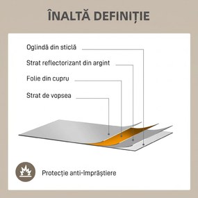 HOMCOM Oglindă de Perete Dreptunghiulară, Oglindă Tip Fereastră cu Cadru Metalic, Oglindă Decorativă Suspendată, 110x2x50 cm, Auriu | Aosom Romania