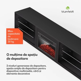 Blumfeldt Perth Medium Lowboard Dulap TV cu șemineu electric, 160 x 40 x 30 cm, LED
