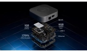 Kit de pornire Philips Hue WACA 2xE27/8,1W 1000-20000K  + dispozitiv de conectare