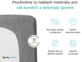 Cearsaf frotté gri inchis 200 x 220 cm