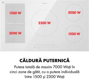 Klarstein Delicatessa 90 Hybrid, plită încorporată, inducție, 5 zone, 7400 W, neagră
