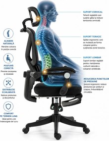 ELITE PRO 870BK – Scaun Ergonomic Premium, Mesh Respirabil, Tetieră Reglabilă, Suport Lombar, Suport pentru Picioare Retractabil, Funcție Recliner, Reglaj pe Înălțime, Negru