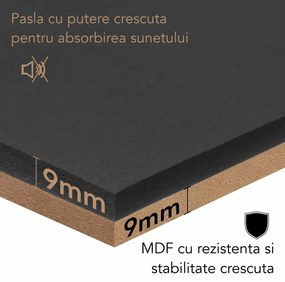 Panou riflaj acustic decorativ, MDF si pasla, AC41, 240x30x1.8cm, Stejar Negru