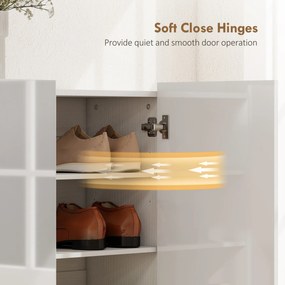 HOMCOM Dulap de Pantofi pentru 25-30 de Pantofi cu Uși Amortizate, Alb Lucios | Aosom Romania