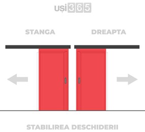 Usa glisanta HDF aplicata pe perete - Colectia SONG 4.3 Toc reglabil de bordare 360-500 mm, Stejar