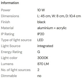 Aplica LED ambientala stil minimalist Merano II negru