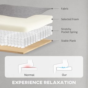 HOMCOM Fotoliu Reclinabil Electric pentru Living cu Suport pentru Picioare, Gri | Aosom Romania