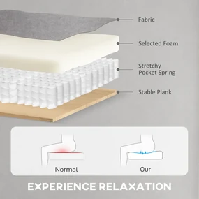 HOMCOM Fotoliu Reclinabil Electric pentru Living cu Suport pentru Picioare, Gri | Aosom Romania