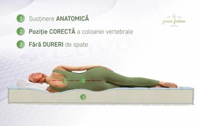 Saltea Green Future, Lavanda Therapy 14+2, Memory Arctic Gel, Super Ortopedica, Anatomica 140x190 cm