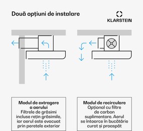 Klarstein REMY, hotă de tavan, hotă pentru integrare, 90 cm eek A 630 m³ / h, sticlă touch led