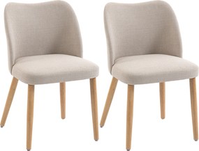 HOMCOM Set de 2 Scaune de Masă Moderne, Scaune de Bucătărie cu Tapițerie din In, Șezut Imbătut, Spătar Curbat, Picioare din Lemn de Cauciuc, Ușor de Asamblat, Alb Crem | Aosom Romania
