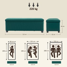 HOMCOM Banc de depozitare capăt de pat din catifea cotelată cu capac, pentru salon, cameră, intrare, 112 x 42 x 40 cm, verde | Aosom Romania