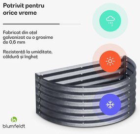 High Grow Half Circle, ghiveci înălțat semicircular, 105x43x60 cm, din tablă ondulată de oțel, ușor de asamblat, rezistent la rugină și îngheț