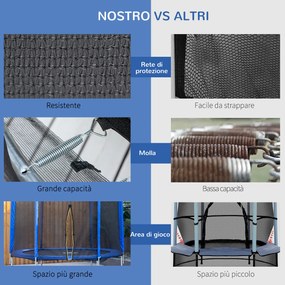 HOMCOM Saltea elastică pentru copii și adulți cu plasă de siguranță și bare cu protecție, trambulină de grădină